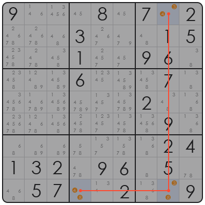 tips for solving difficult sudoku